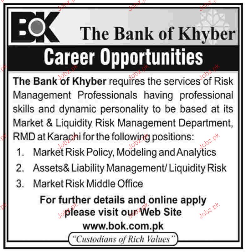 Market Risk Policy , Modeling & Analyst Job Opportunity 2024 Job