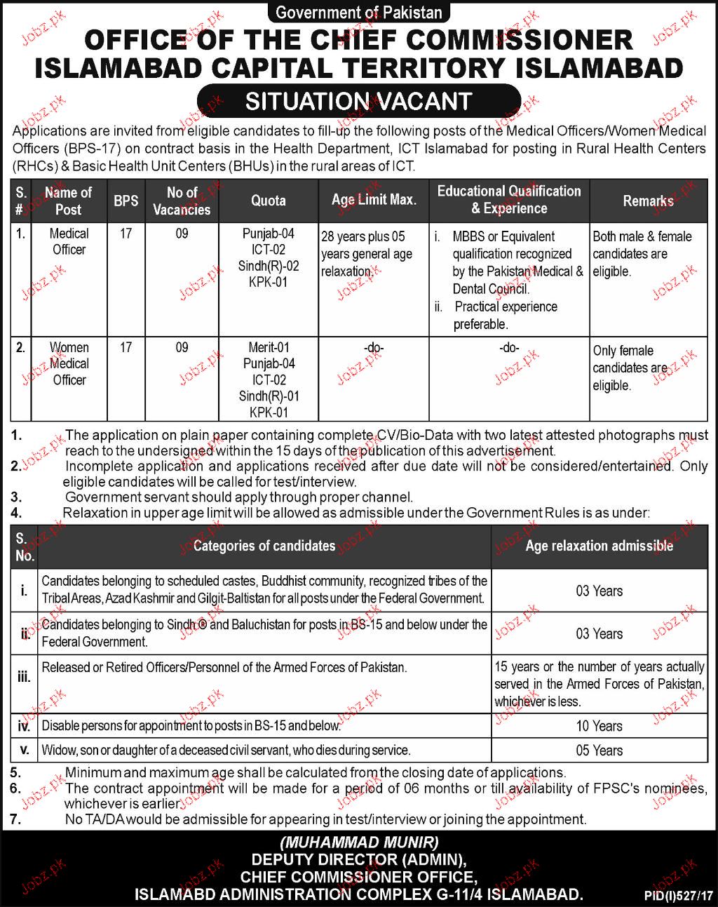 Chief Commissioner Office Islamabad Capital Territory Jobs 2024 Job