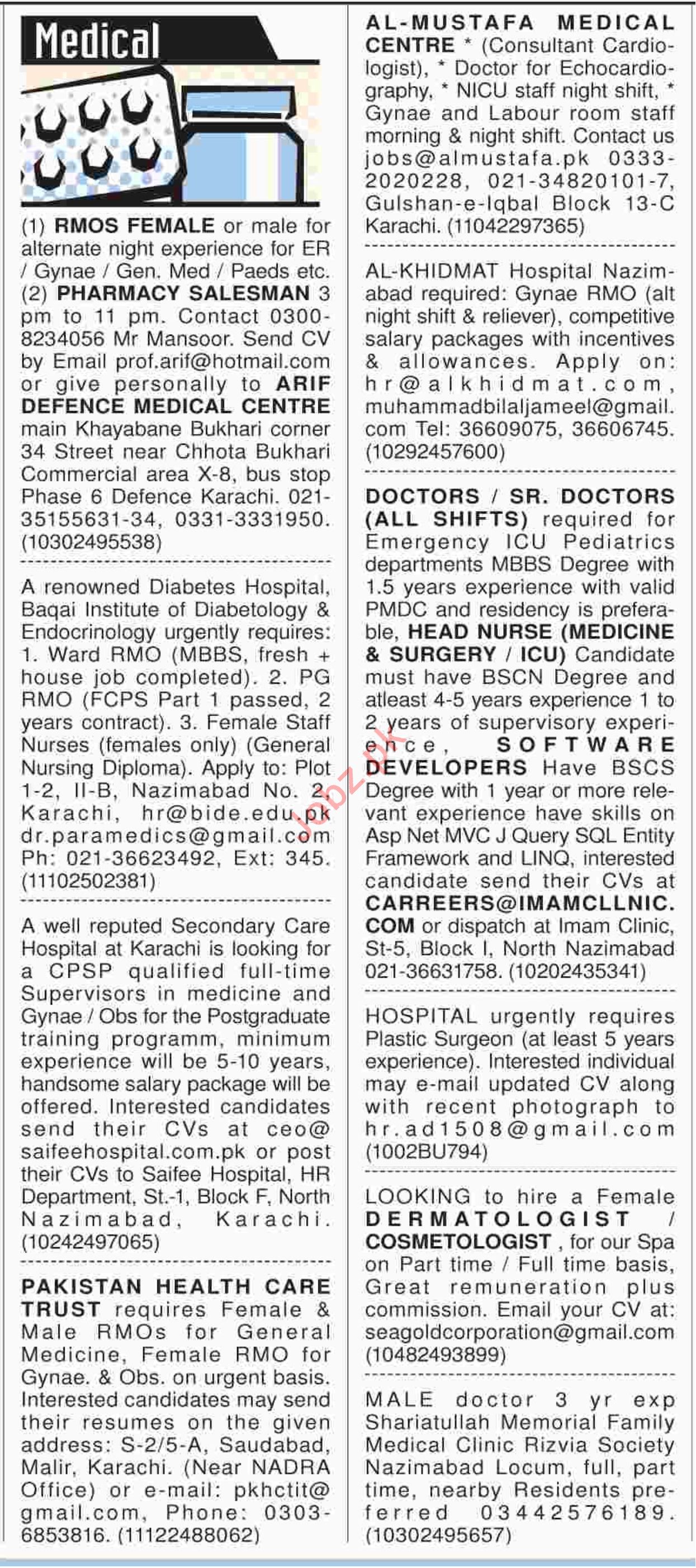 Dawn Sunday Classified Ads For Medical Staff 2021 Job Advertisement Pakistan
