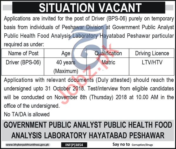Government Public Analyst Food Laboratory Driver Jobs 2024 Job