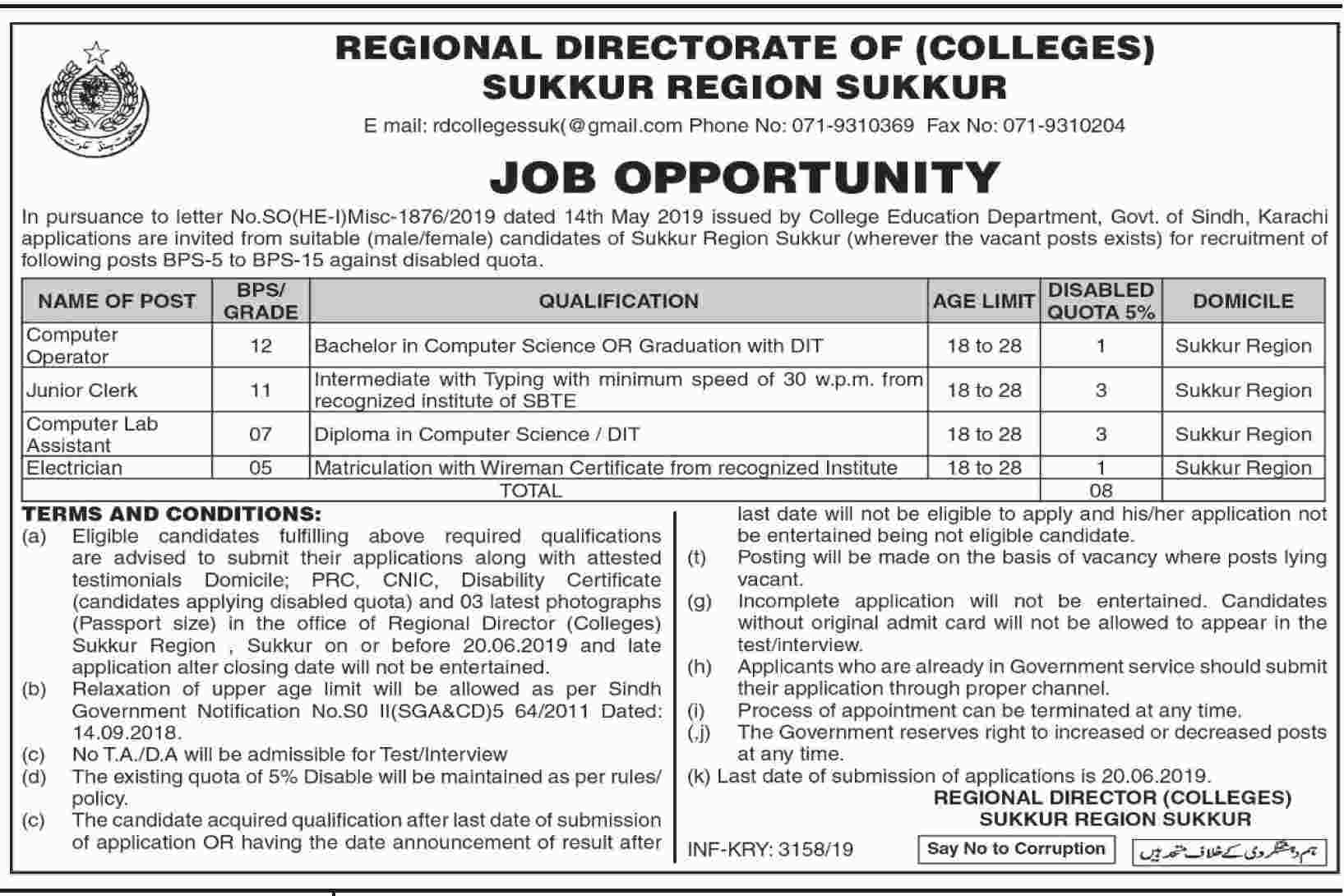 College Education Department Jobs 2019 in Sukkur 2024 Job Advertisement