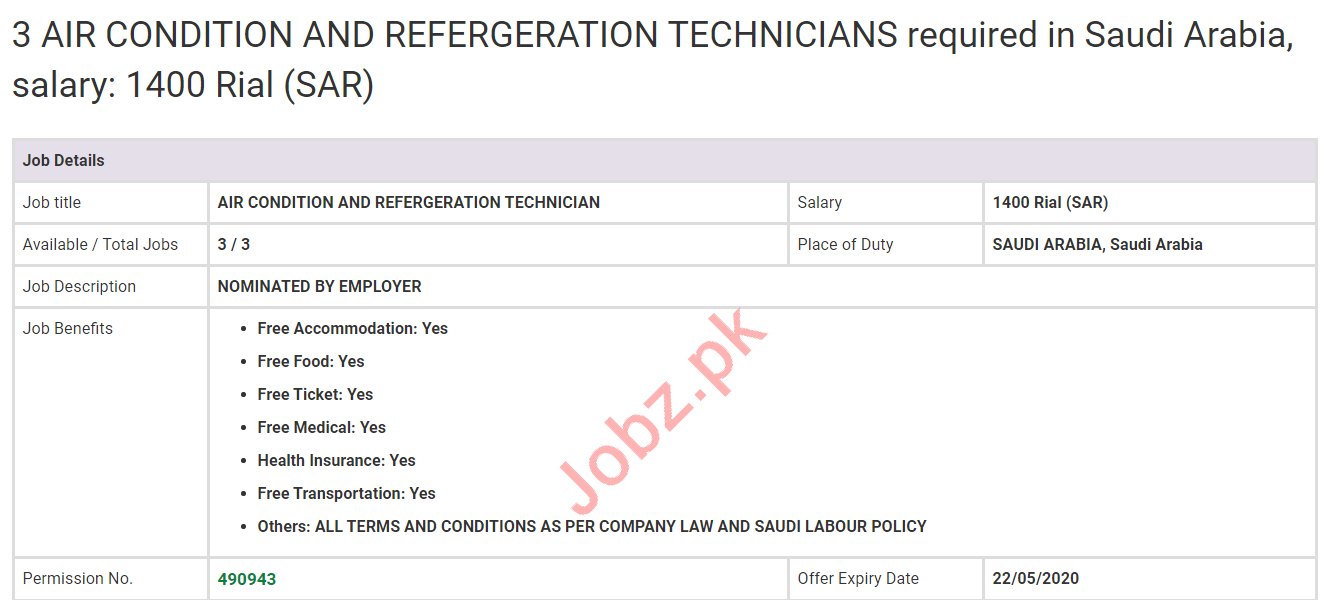 Air Condition & Refrigeration Technicians Jobs 2020 2024 Job