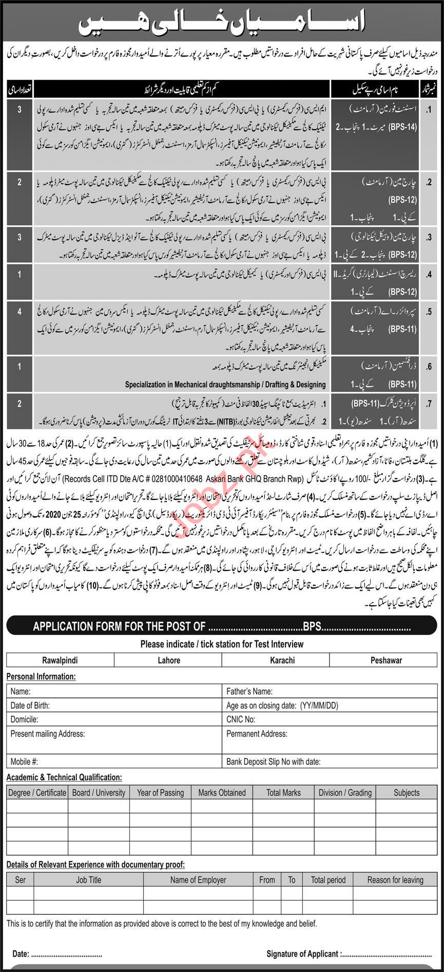 ITD Directorate Record Cell GHQ Rawalpindi Jobs 2020 2024 Jobsexiezpix Web  Porn