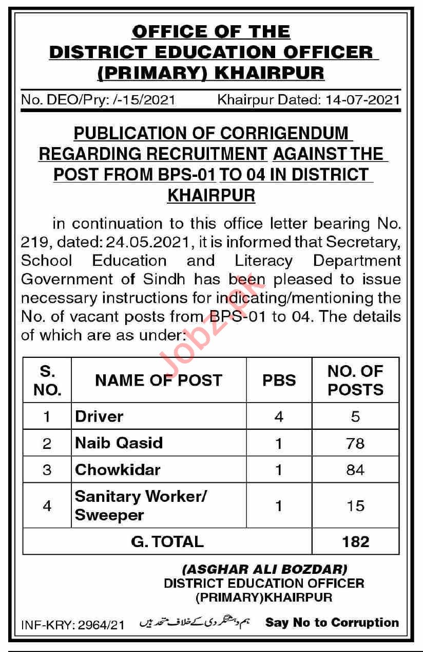 District Education Officer DEO Primary Khairpur Jobs 2021 2024 Job Advertisement Pakistan