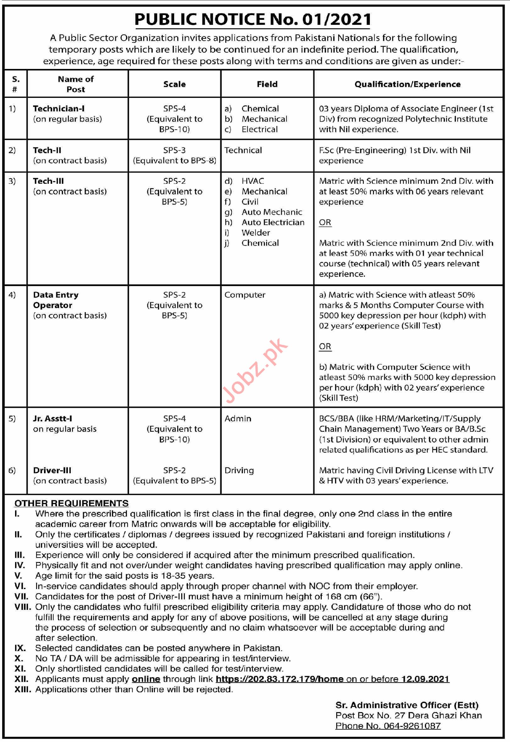 paec jobs 2021