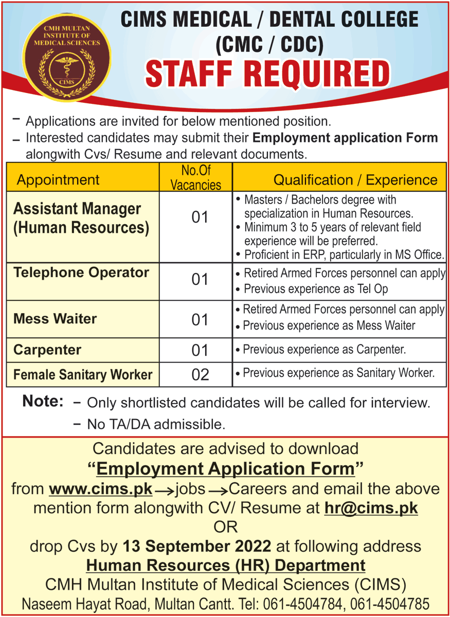 Jobs Available at CMH Multan Institute of Medical Sciences 2024 Job