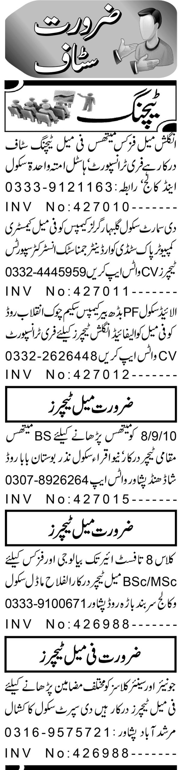 Mathematics Teacher & Biology Teacher Jobs 2023 in Peshawar 2024 Job