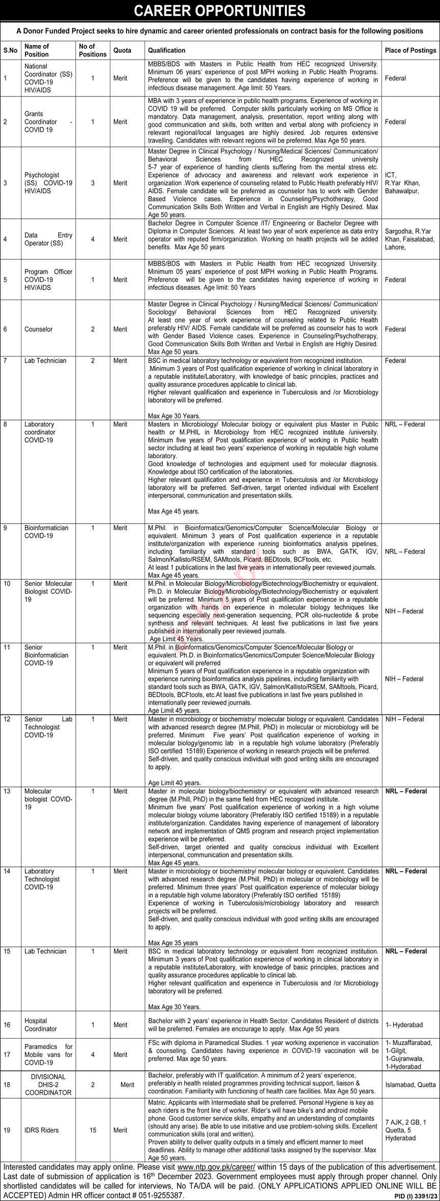 Latest Donor Funded Project Islamabad Jobs 2023 2025 Job Advertisement