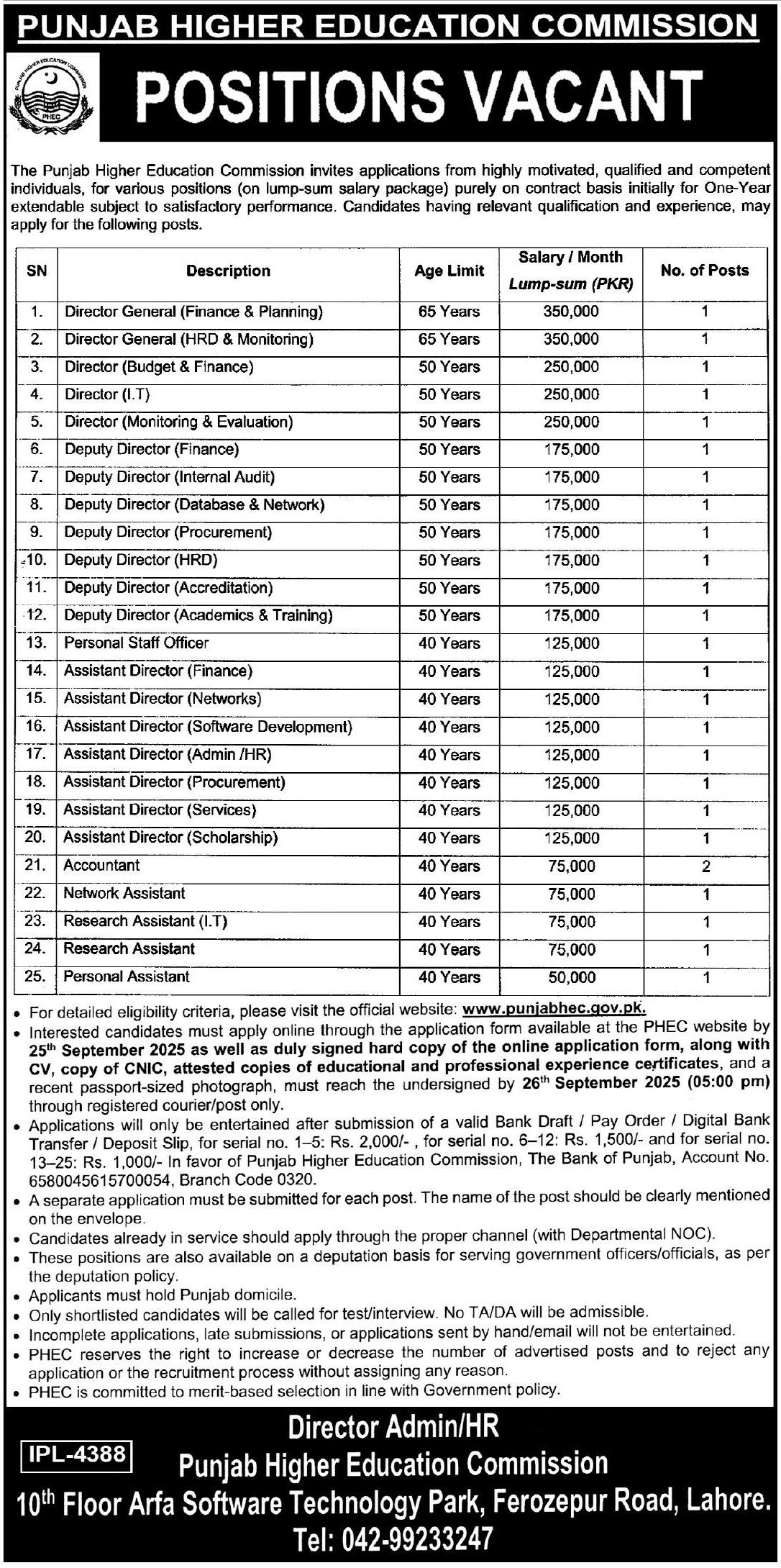 Punjab Higher Education Commission PHEC Jobs 2025