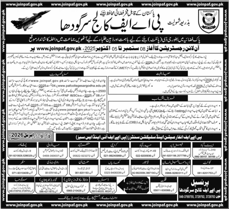 Join PAF Pakistan Air Force as GD Pilot 2025