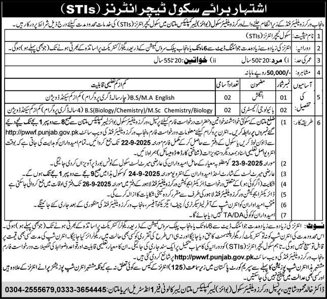 School Teacher Interns Jobs 2025 in Workers Welfare School