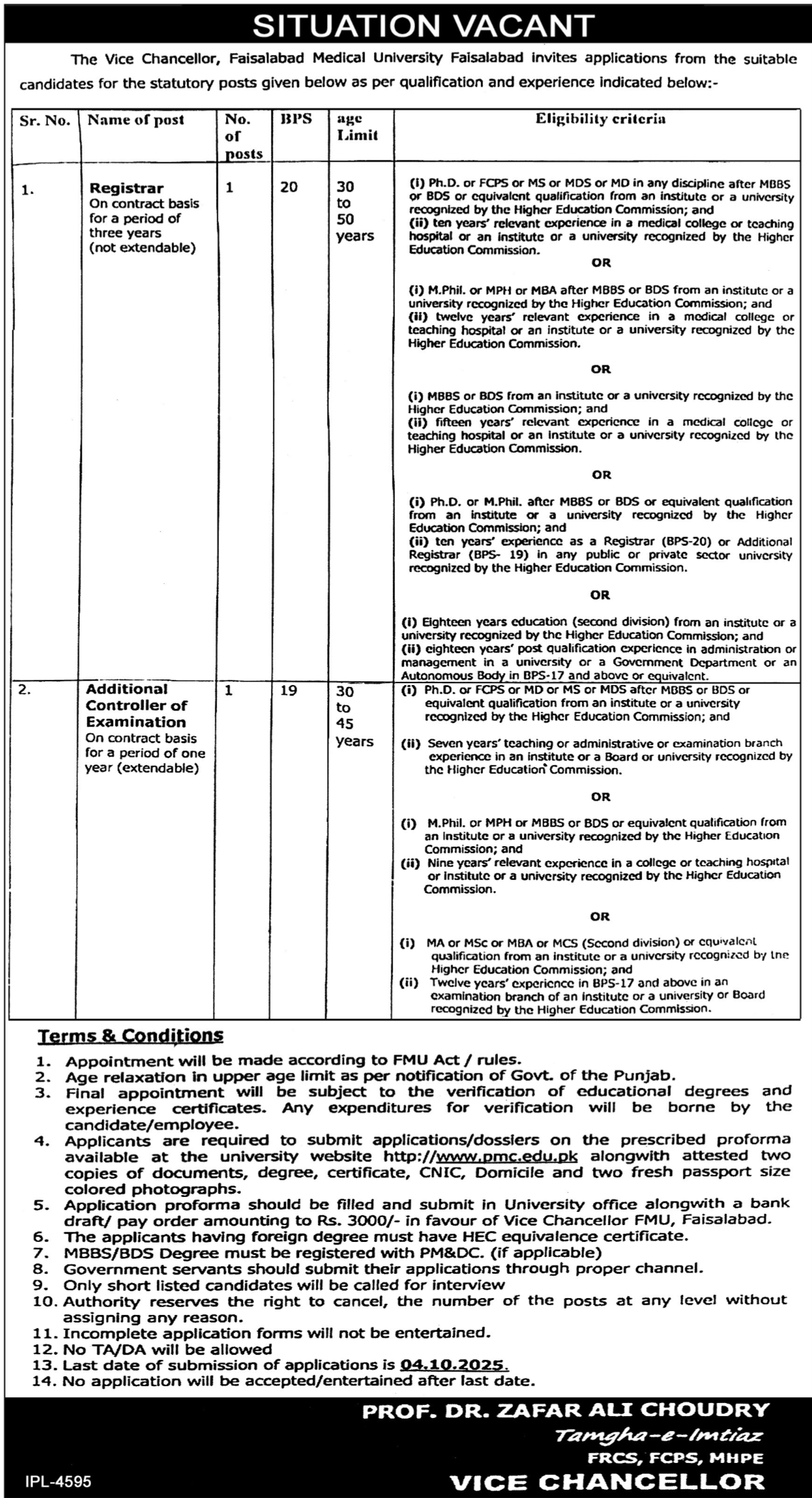 Situations Vacant at Faisalabad Medical University
