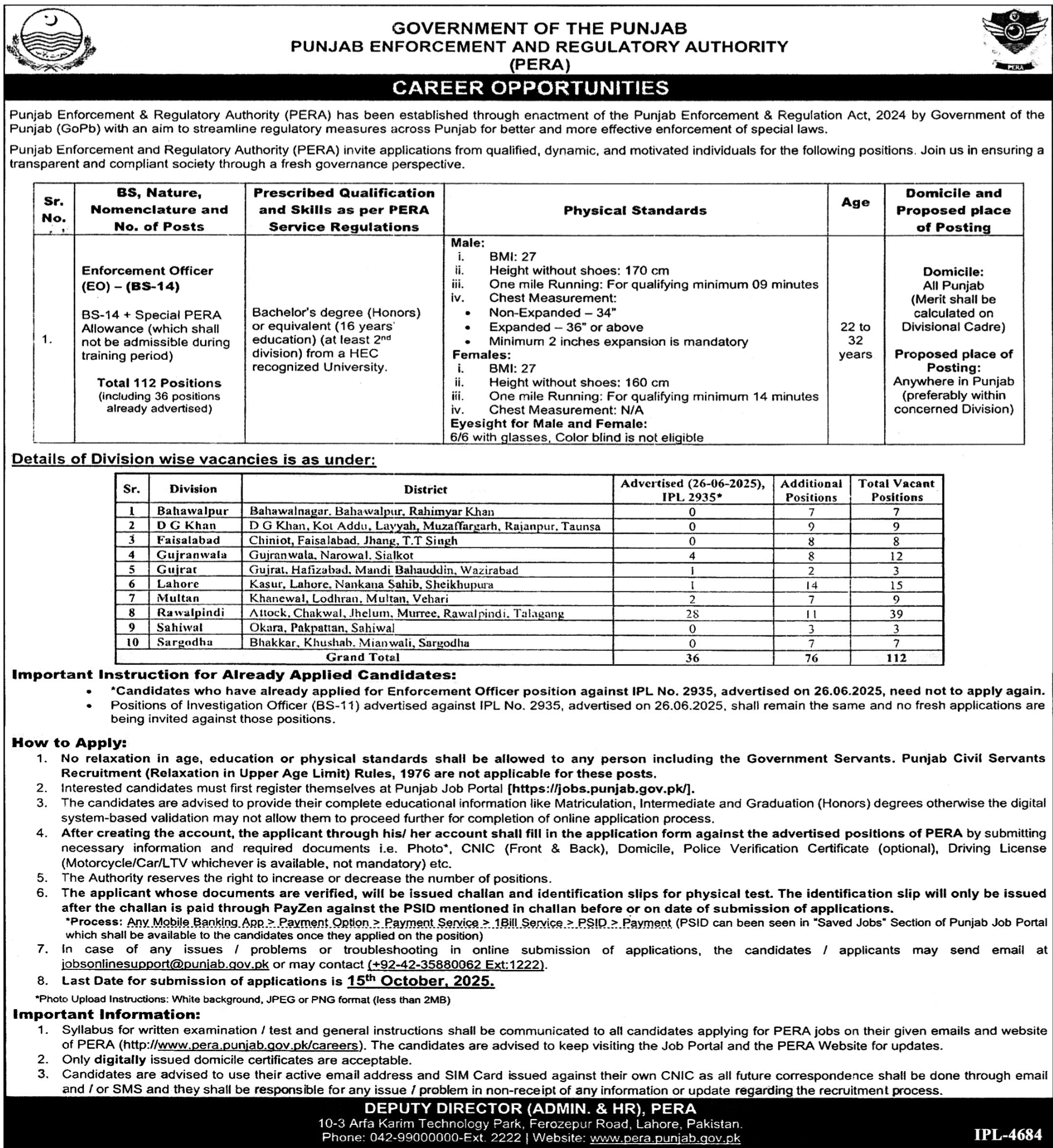 Punjab Enforcement & Regulatory Authority PERA Jobs 2025