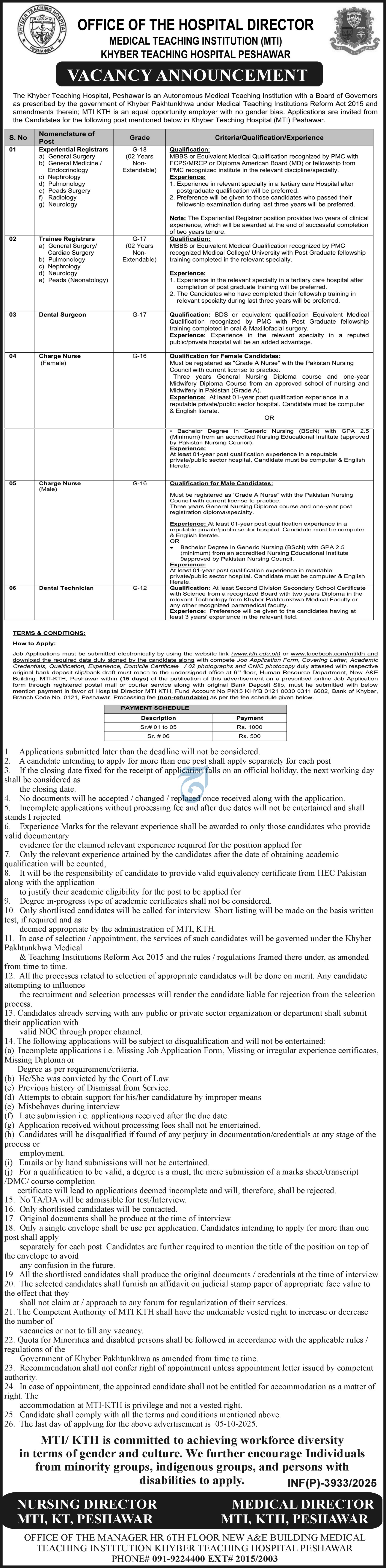 Vacant Positions at Khyber Teaching Hospital Peshawar