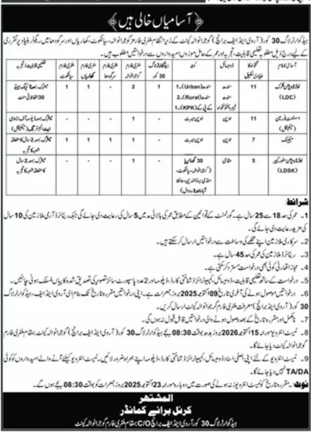 Headquarter Log 30 Cor Gujranwala Cantt Jobs 2025