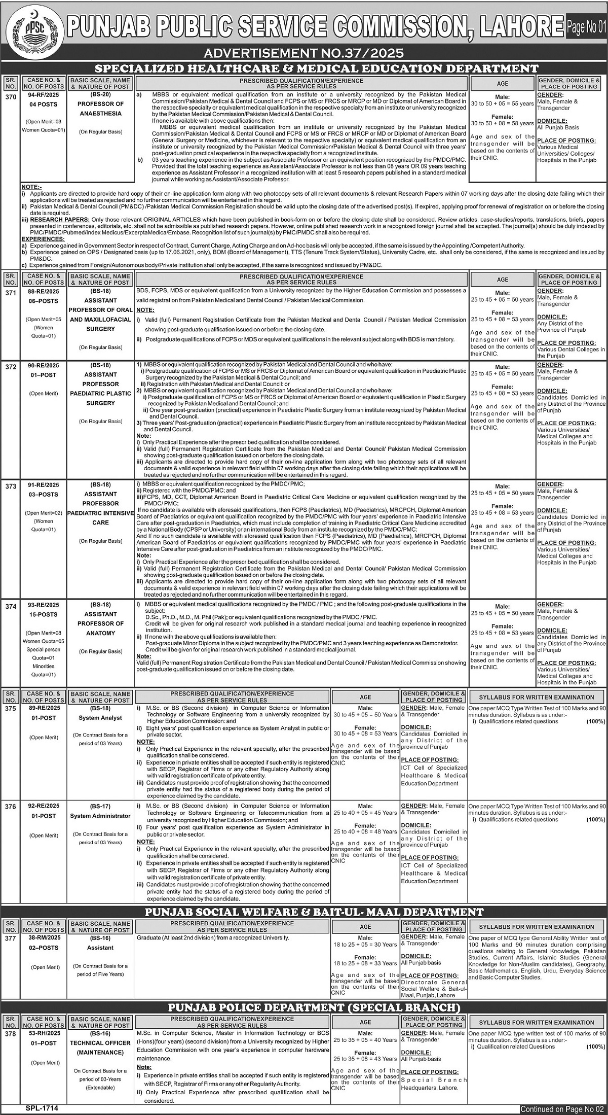 Punjab Public Service Commission PPSC Jobs 2025