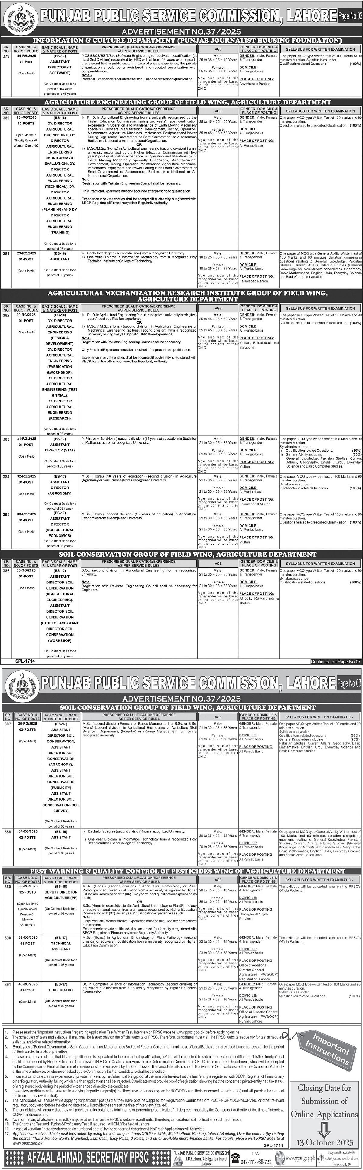 Punjab Public Service Commission PPSC Jobs 2025