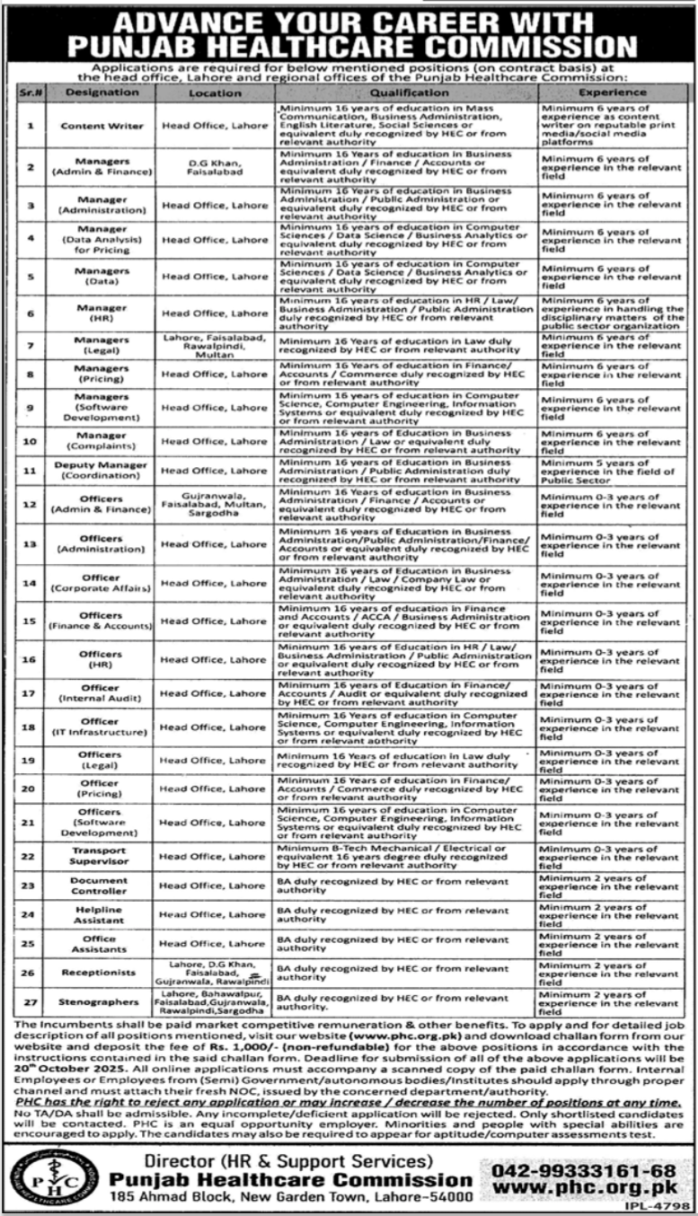 Latest Punjab Health Commission PHC Lahore Jobs 2025