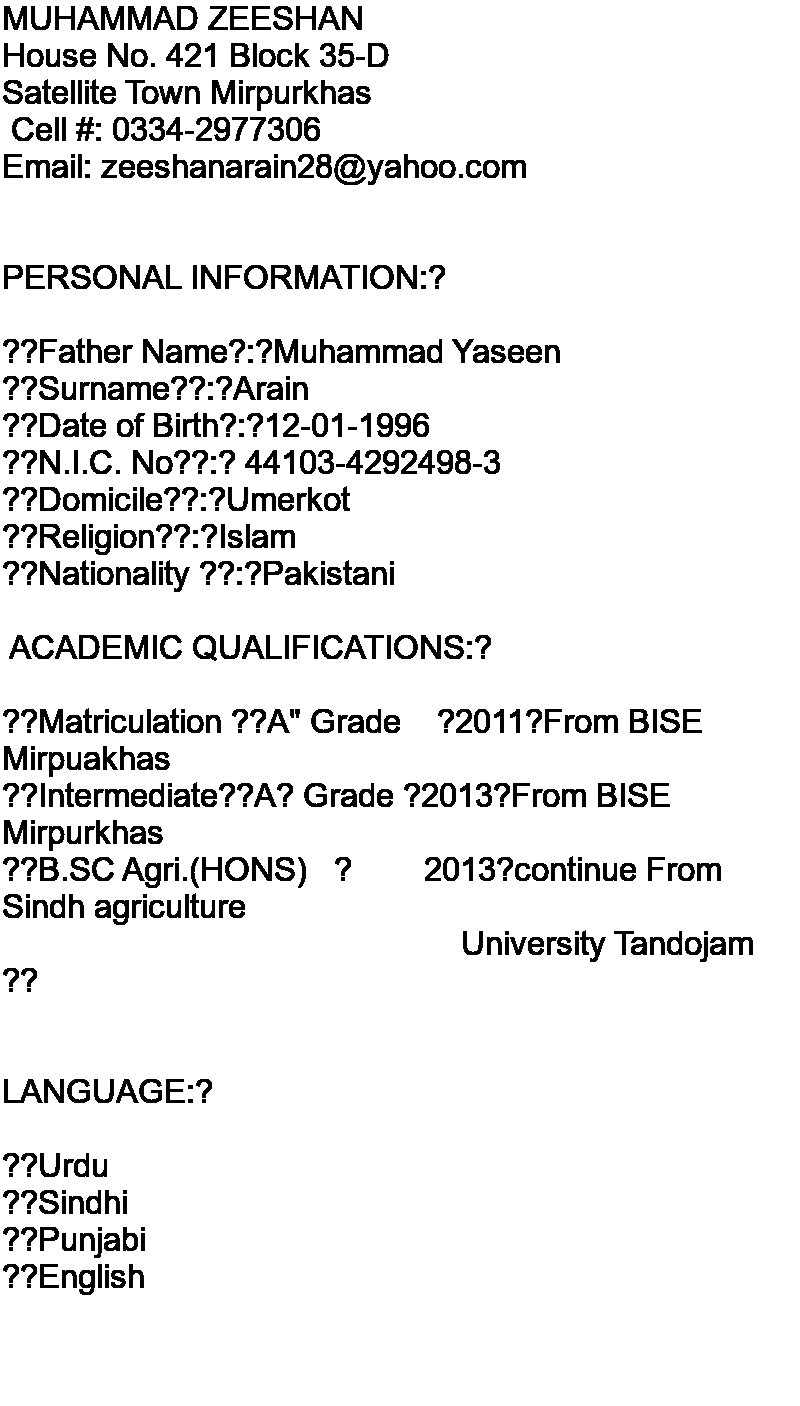Muhammad Zeeshan Human Resources