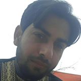 Fazal Rehman Photo Editing