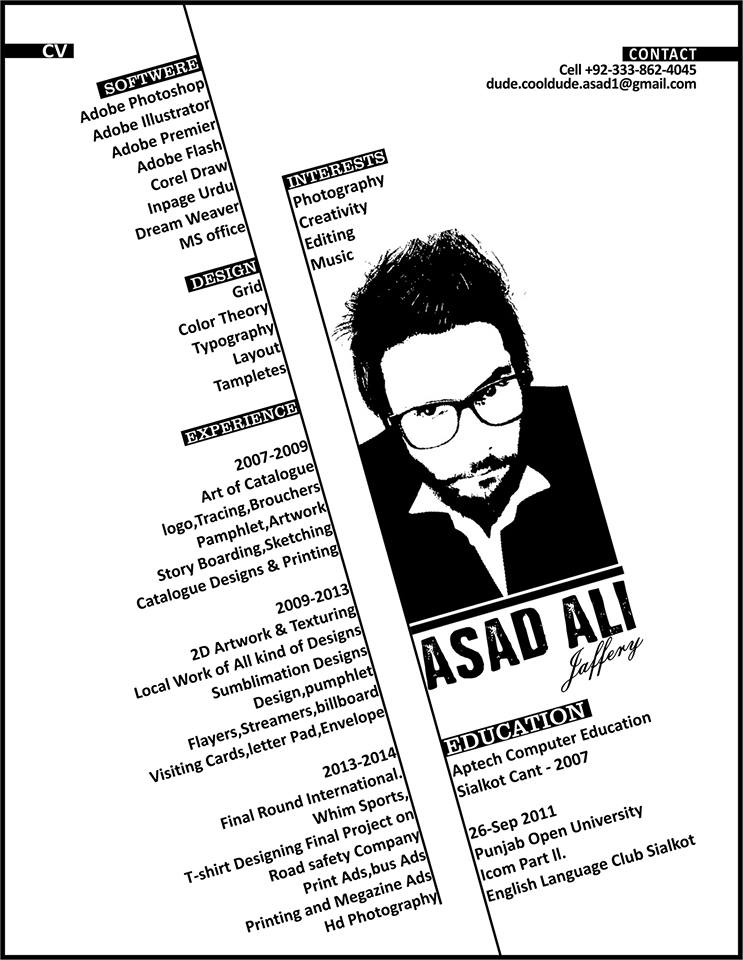Asad Ali Jaffery Profile