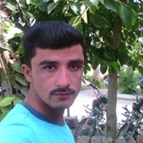 Qaisar Iqbal Khan Product Management