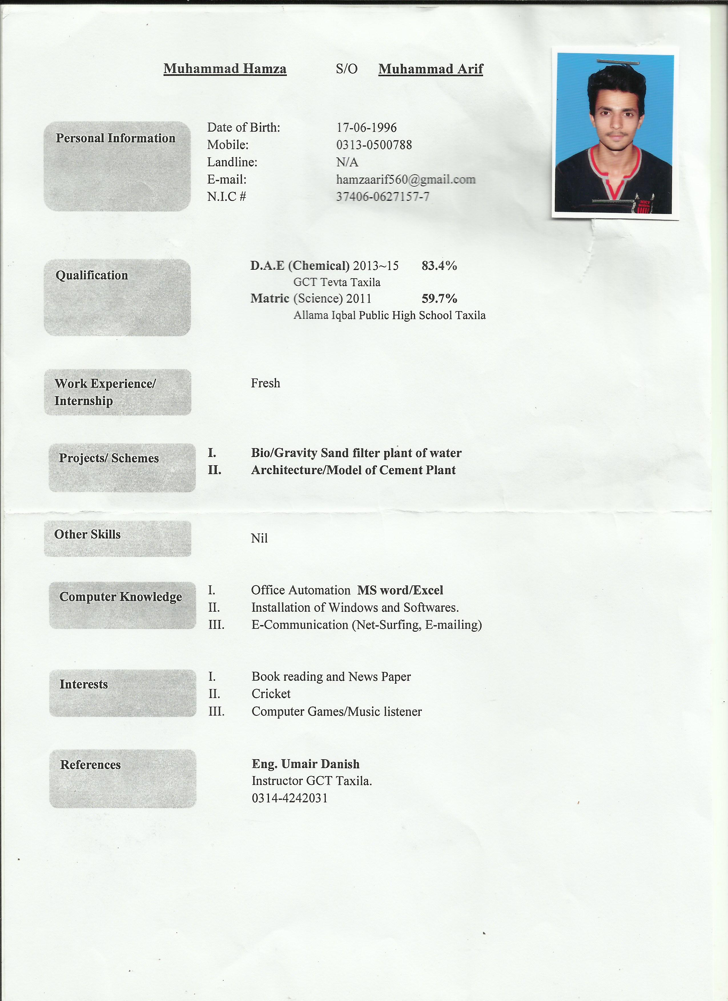 Muhammad Hamza Technical Support