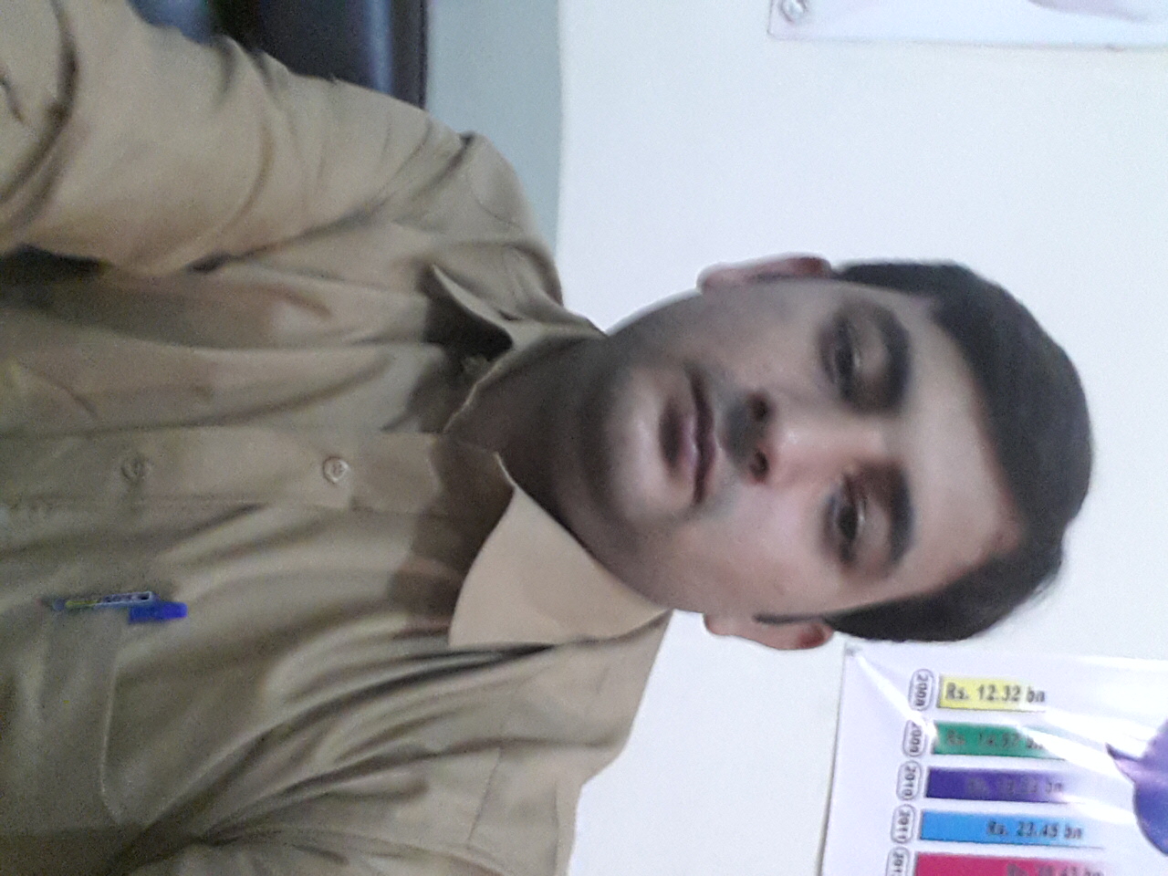 Muhammad Anees ERP