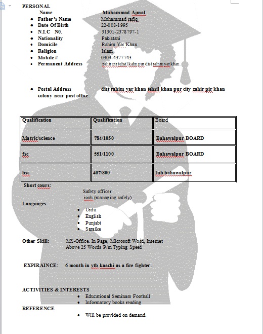 Muhammad Ajmal Photoshop