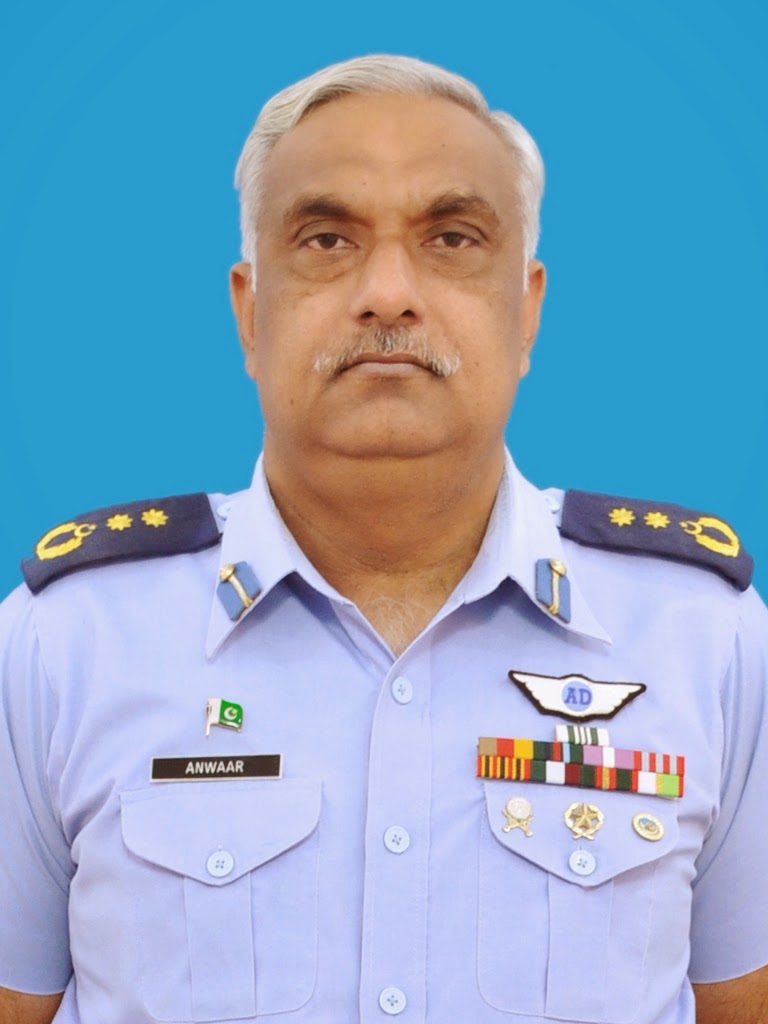 Anwar Ul Haq Profile