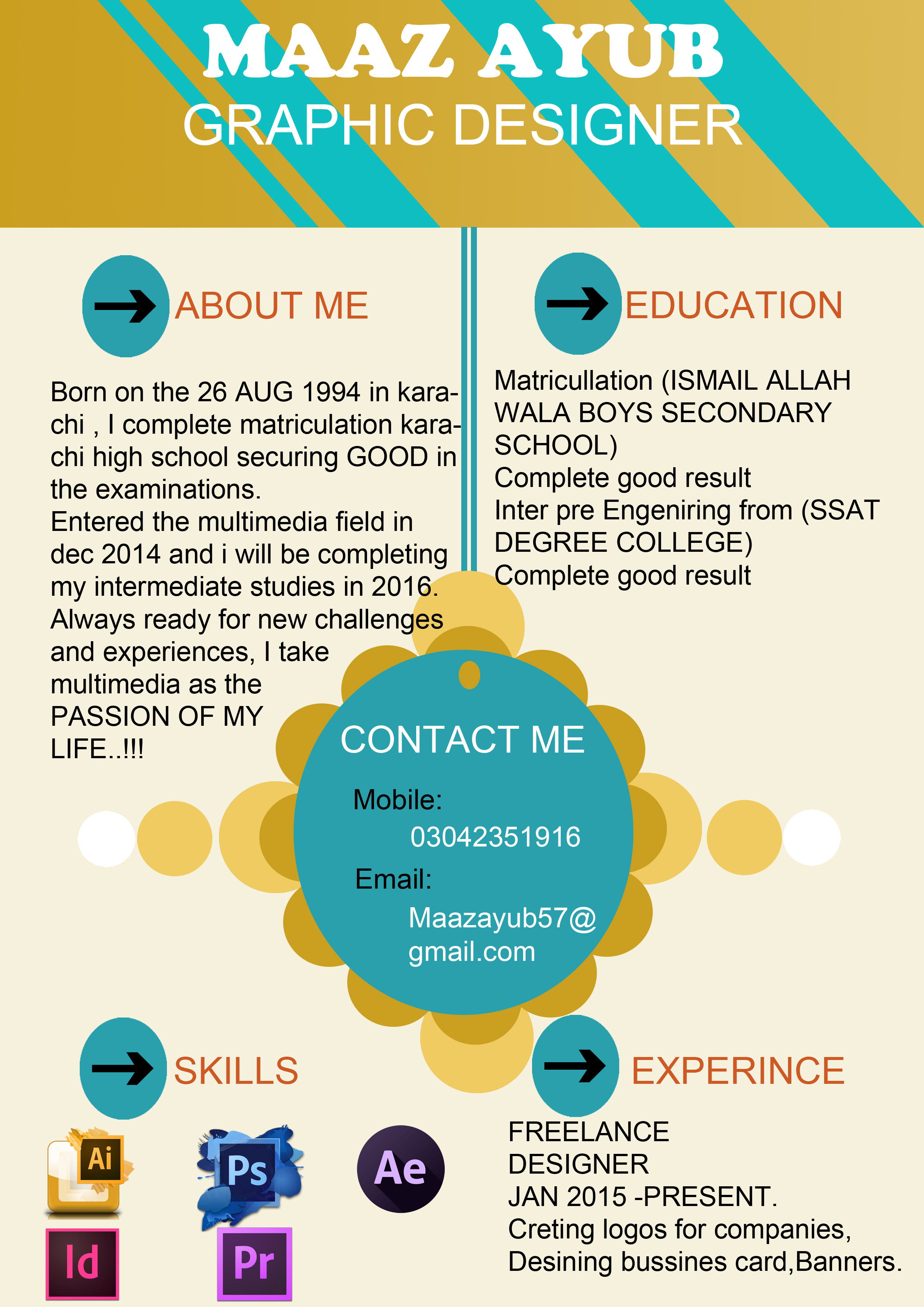 Maaz AYUB Profile Maaz AYUB Profile