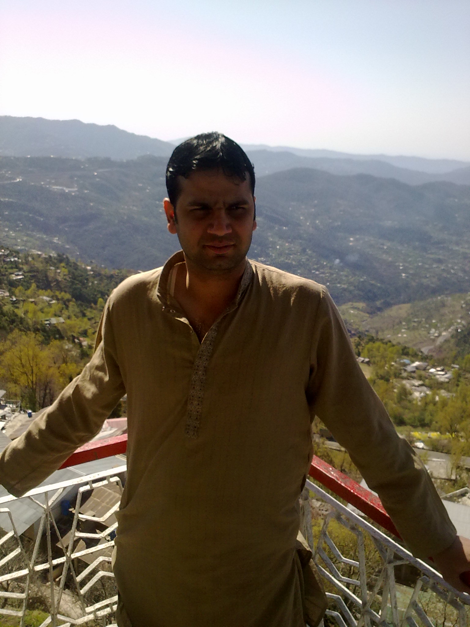 Ahsan Shahab Human Resources