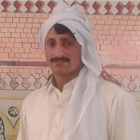 Amanullah Baloch 