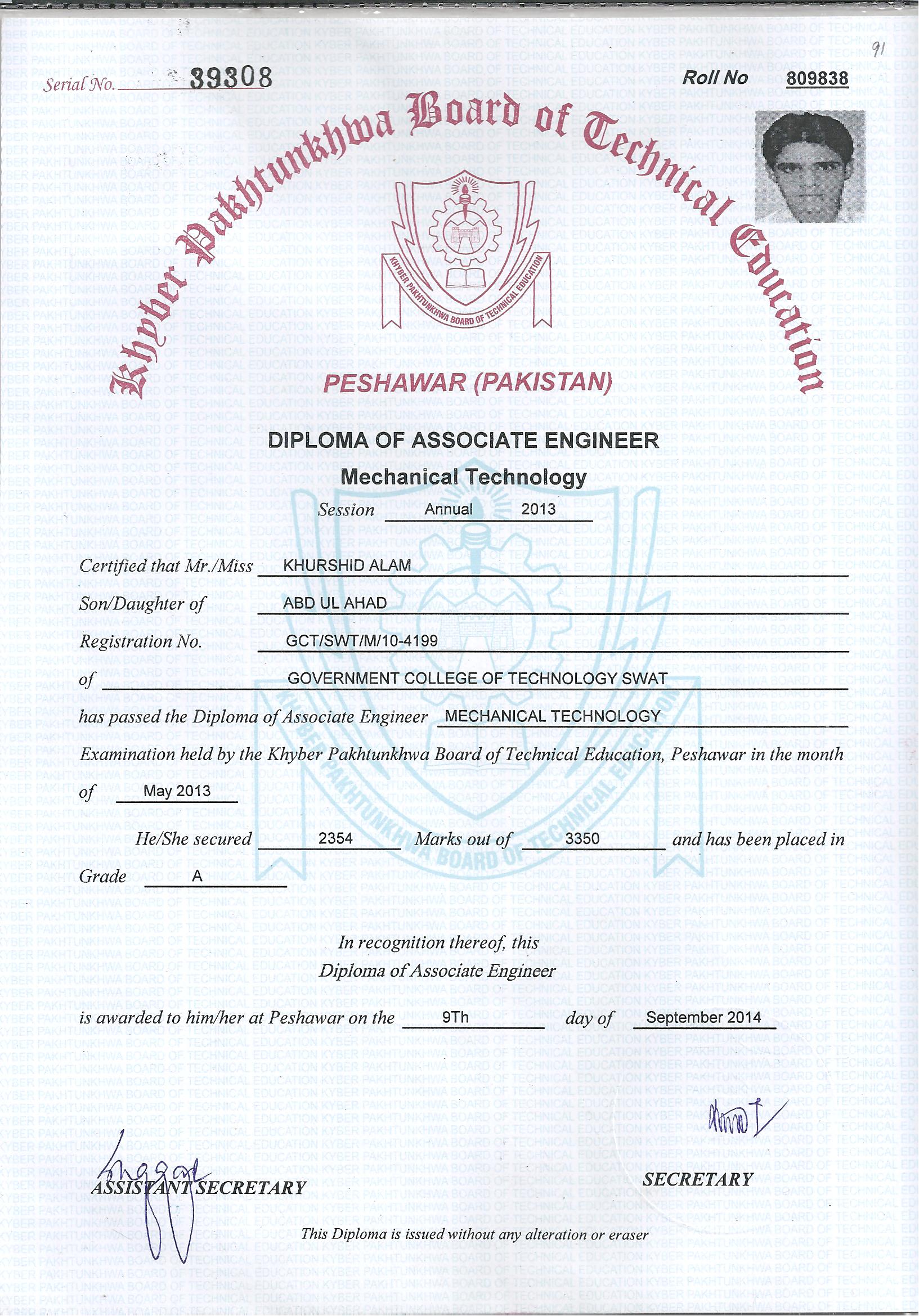 Khurshaid Khan Profile