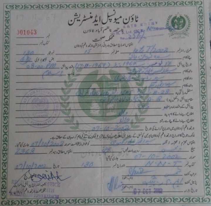 Muhammad Naeem Customer Support