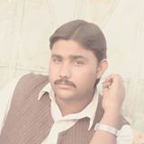 Zeeshan Ali Profile Zeeshan Ali Profile