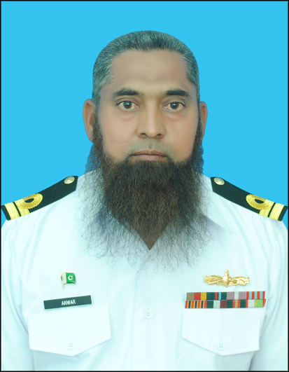 Muhammad Anwar Management