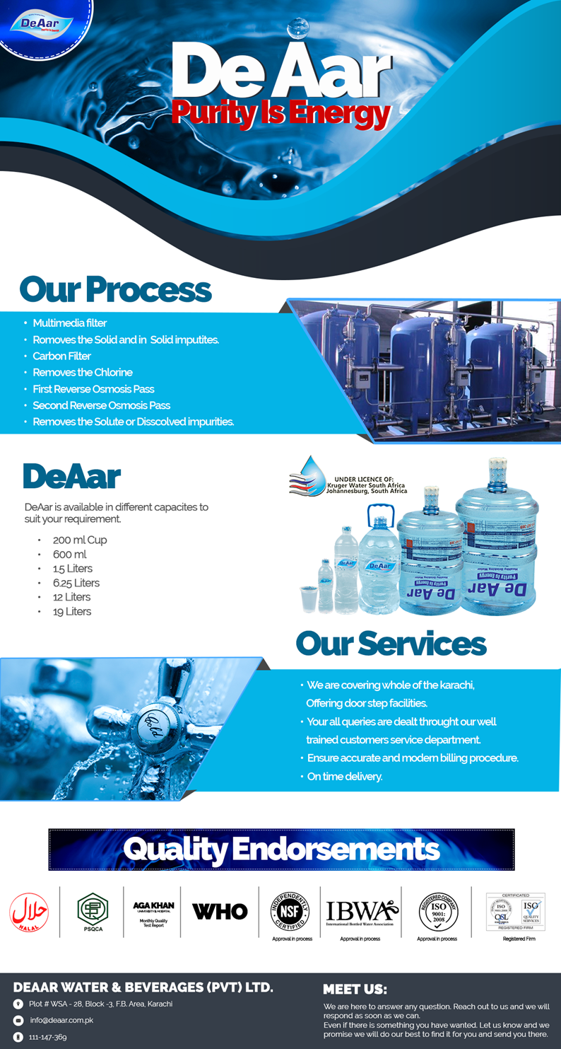 Farooq Khan XMPP, SQL, Social Engine, SEO, SAP