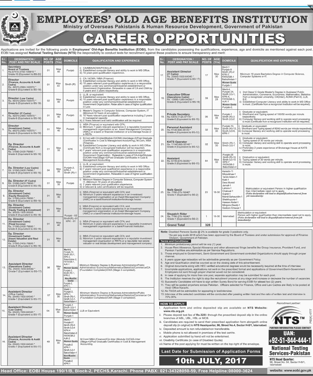 Muhammad Ishfaq Microsoft