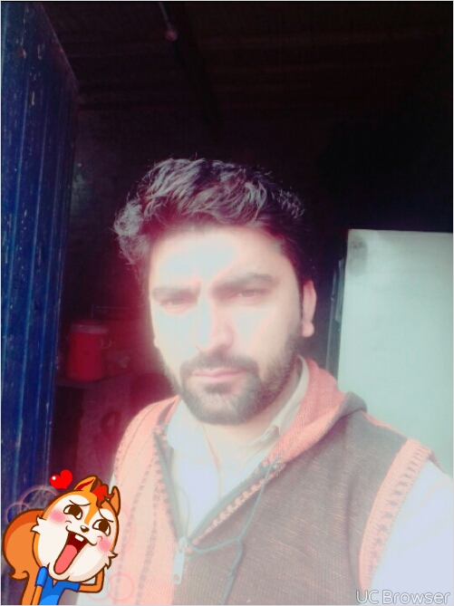 Qaisar Abbas Profile