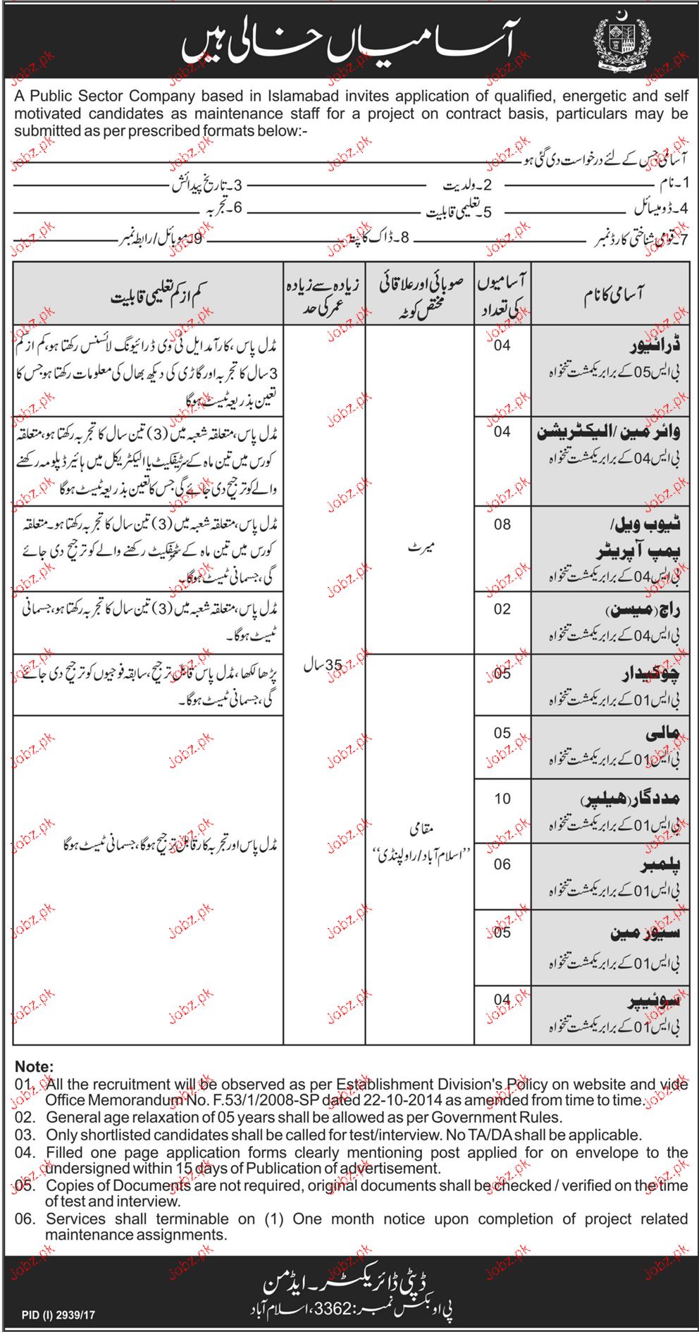 Muhammad Kaleem Business Plans