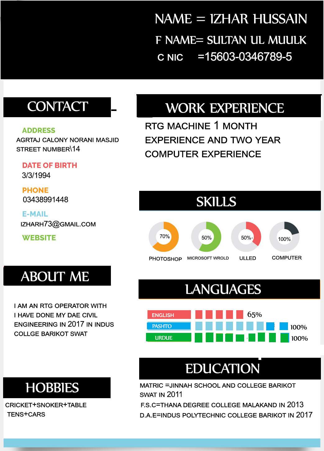 Izhar Hussain Photo Editing, Photography, Photoshop, Videography, Visual Arts