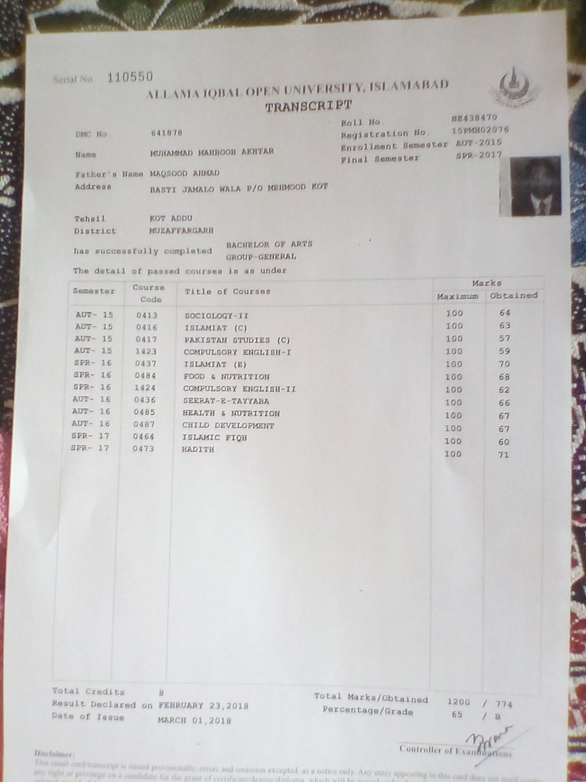 Muhammad Mahboob Akhtar 