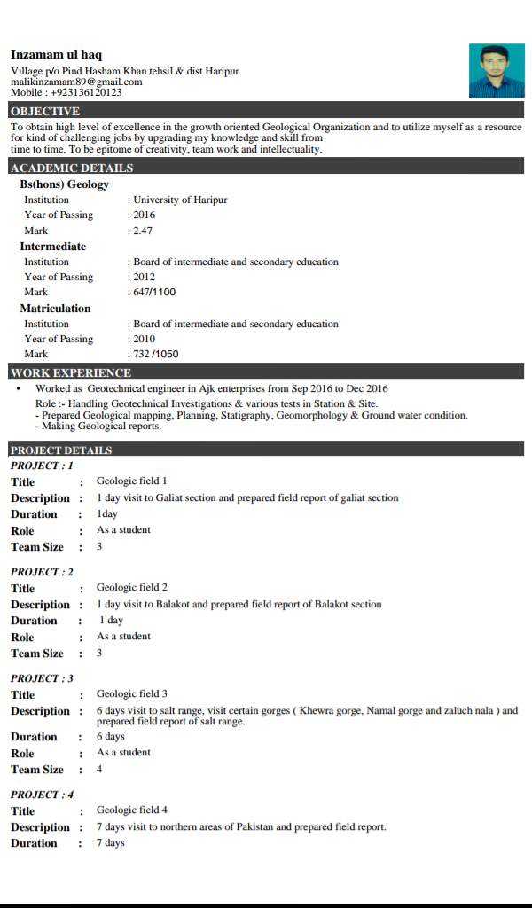 Inzamam Ul Haq Profile