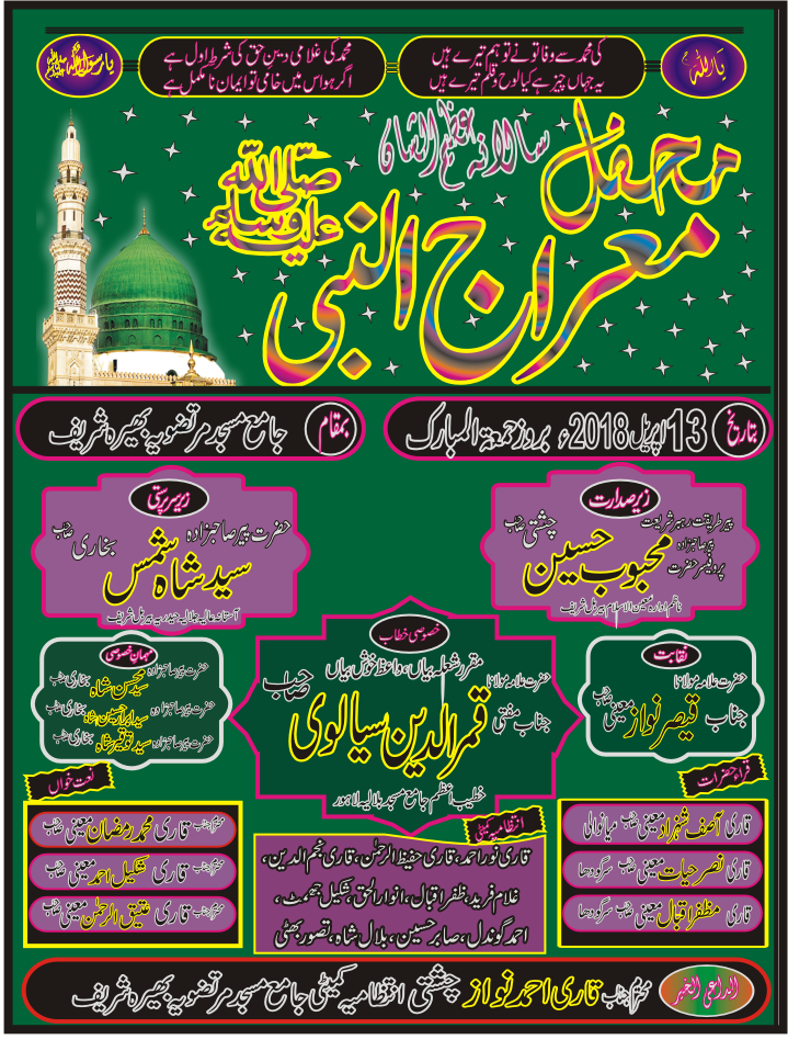 Muhmmad Sabir Profile Muhmmad Sabir Profile