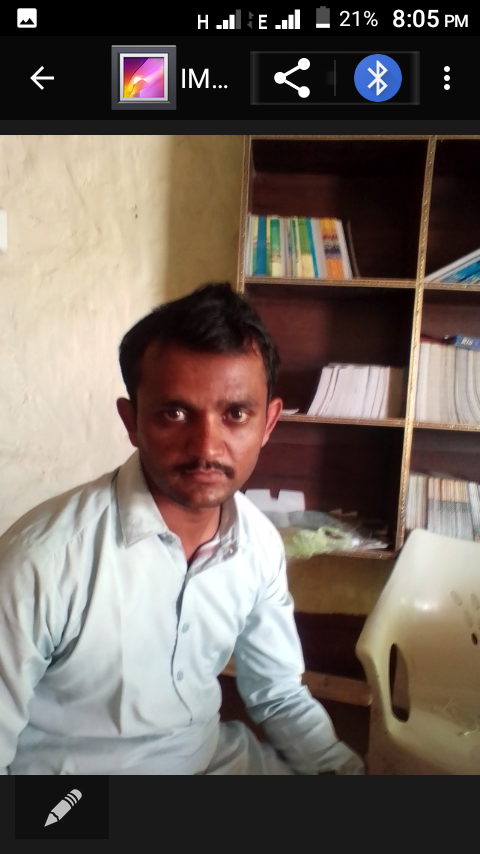 Sikandar Ali Lund Profile