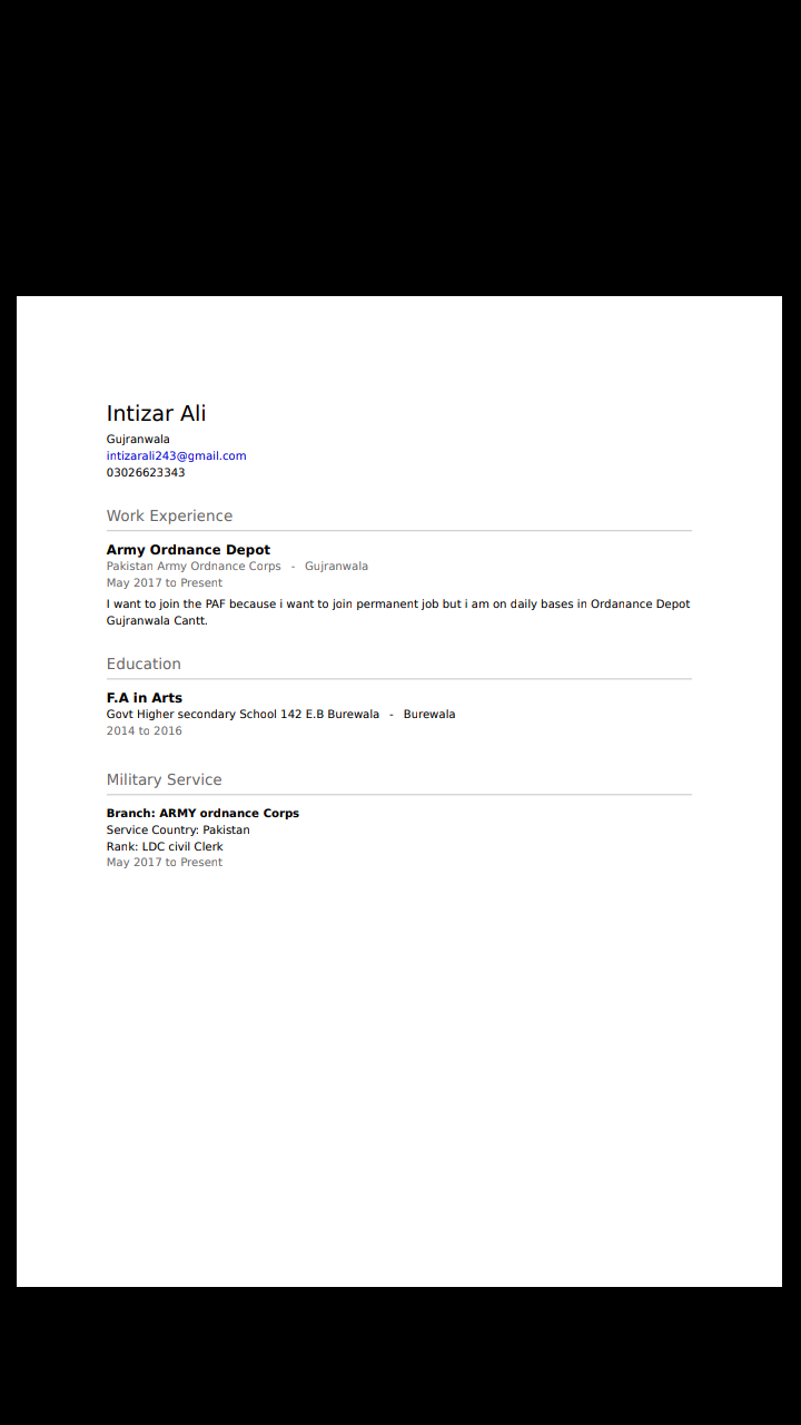 Intizar Ali Profile Intizar Ali Profile