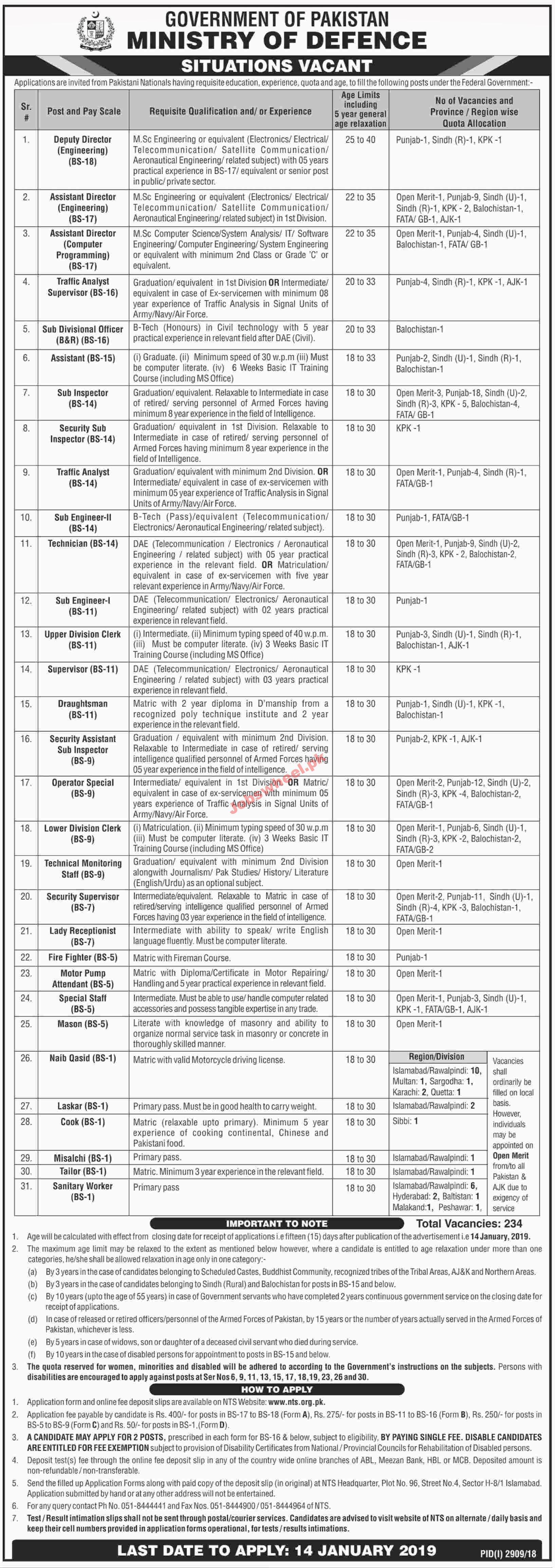 Mehtab Shah Profile Mehtab Shah Profile