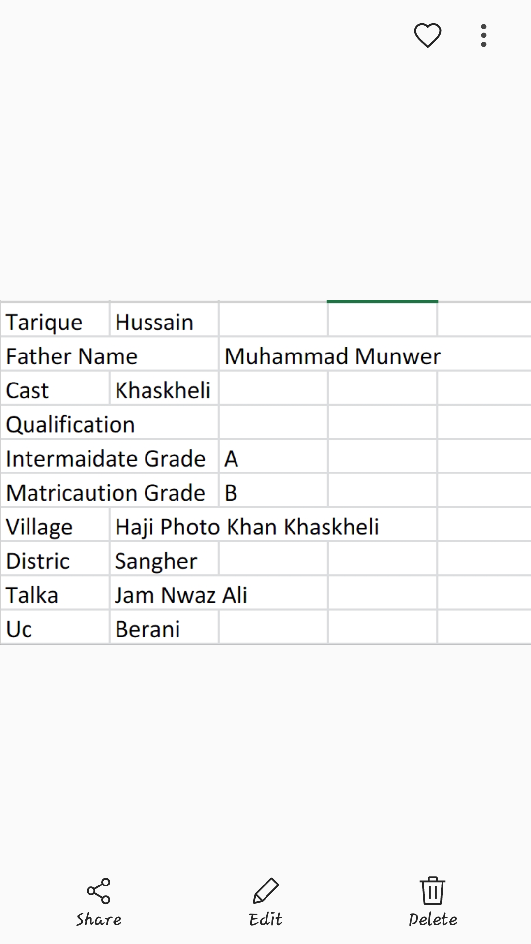 Tarique Hussain Profile