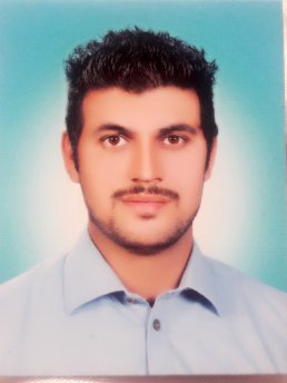 Wiqar Muhammad Profile